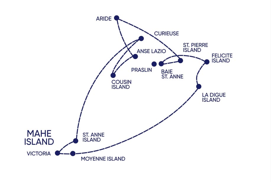 Itinerario MY Pegasos Variety Cruises Seychelles